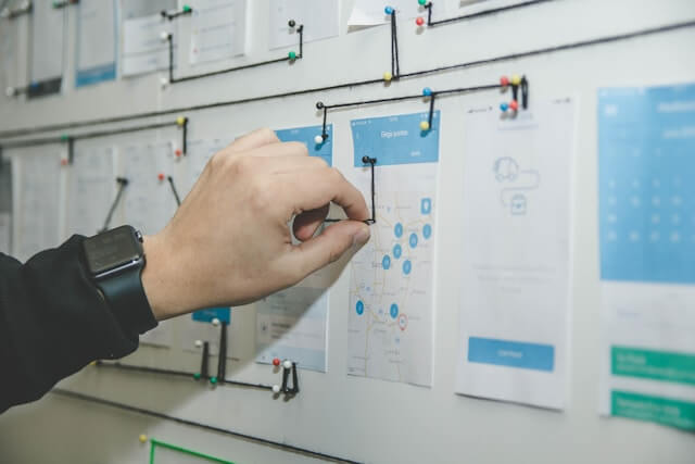 Competency Mapping