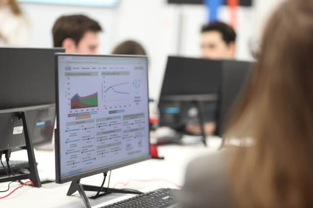 Key Performance Indicators (Kpi)